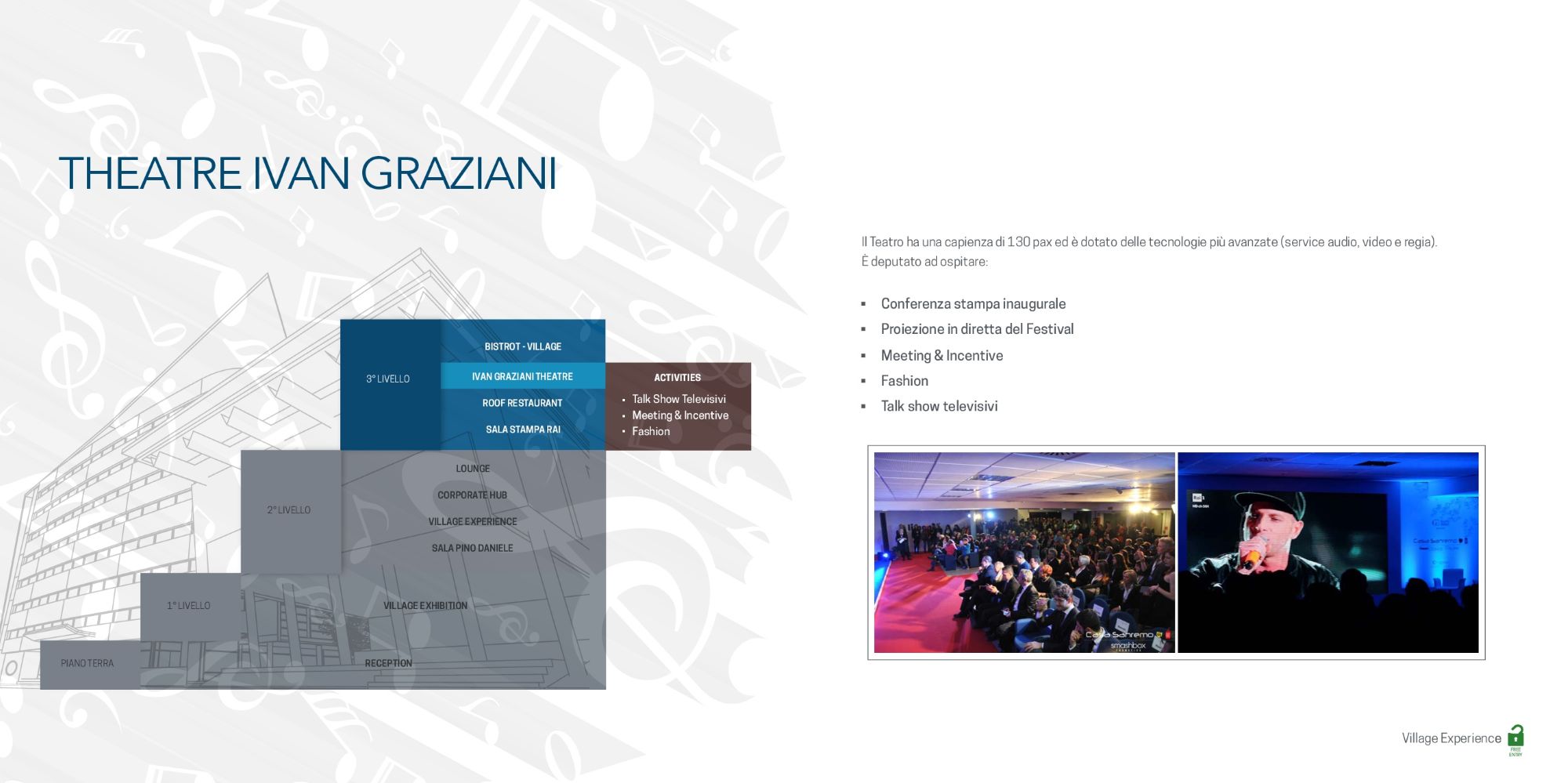 L’Evento