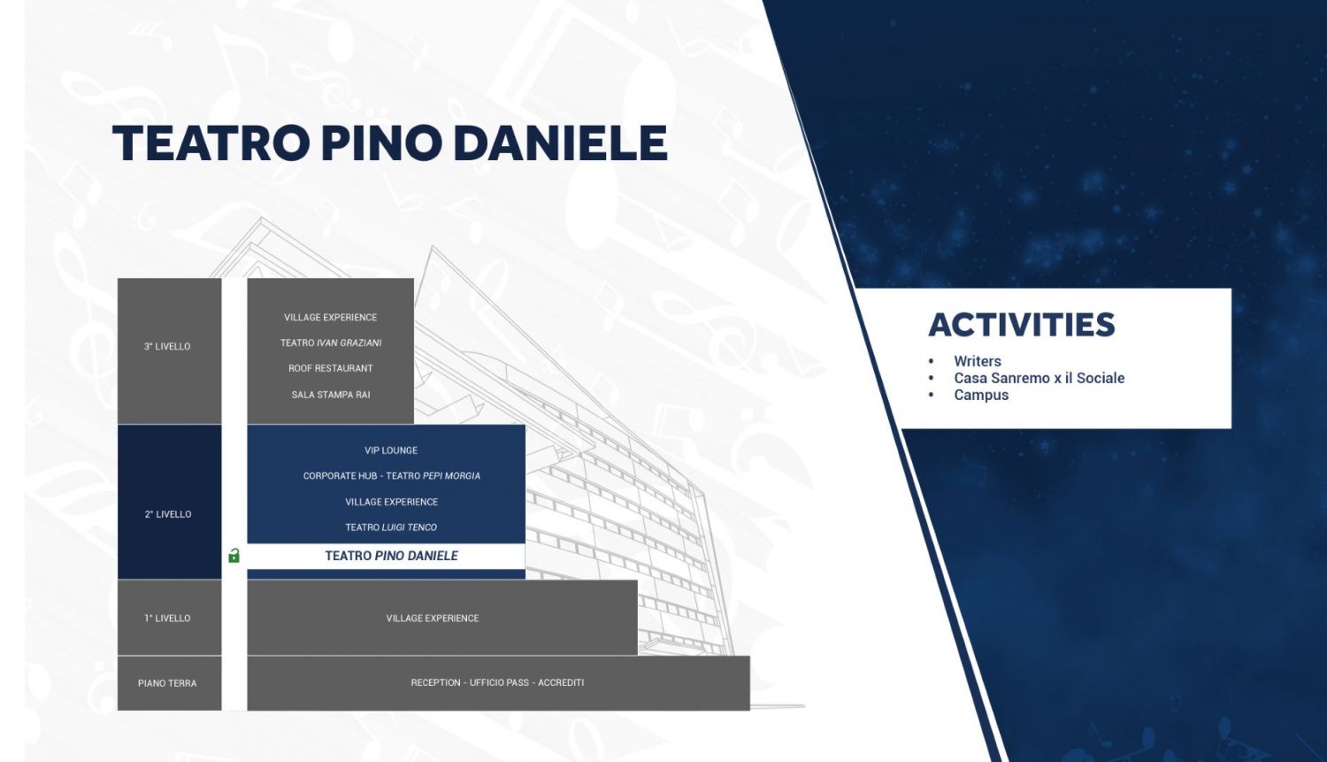 Presentazione generale_CS20_mod_page-0016