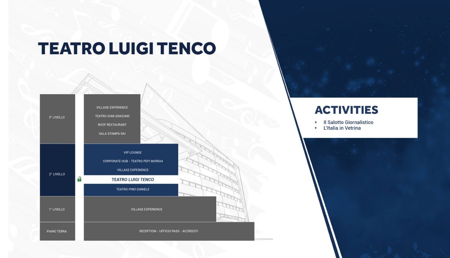 Presentazione generale_CS20_mod_page-0021