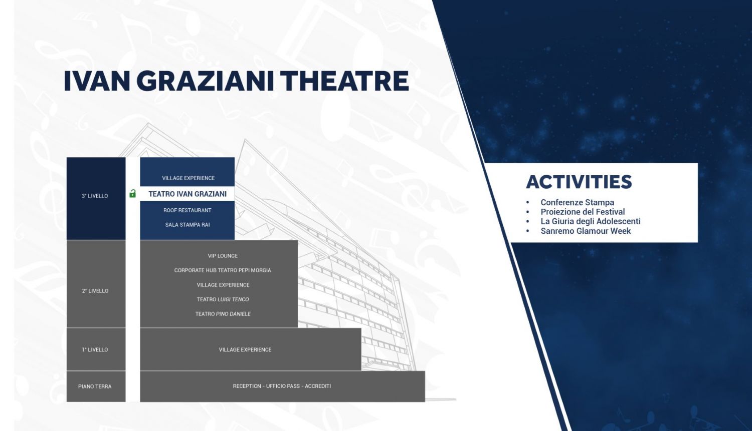 Presentazione generale_CS20_mod_page-0027