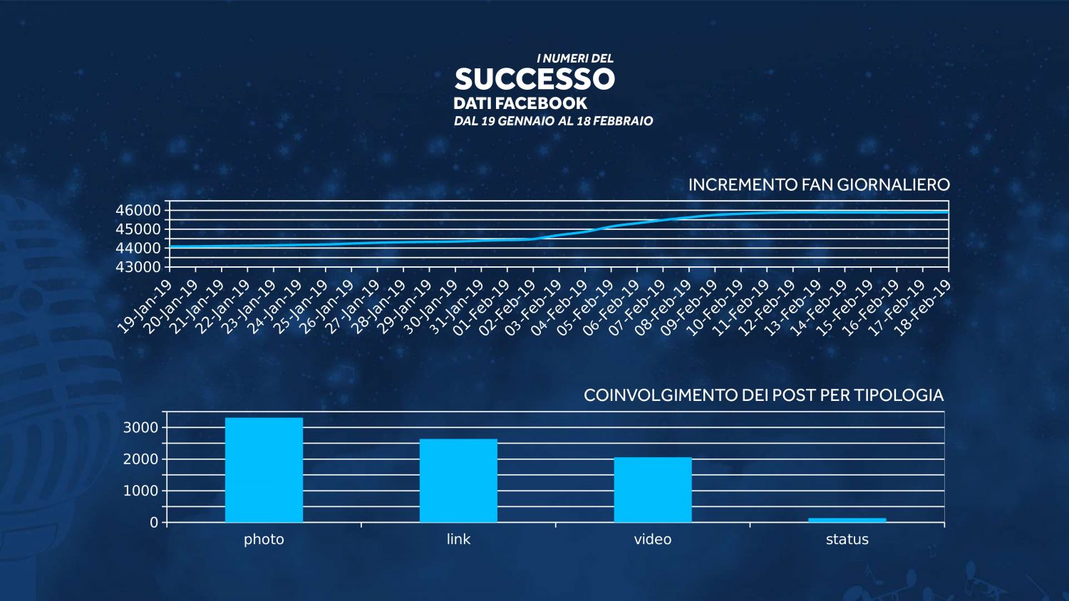 Post Evaluation CS19_2_compressed_page-0037
