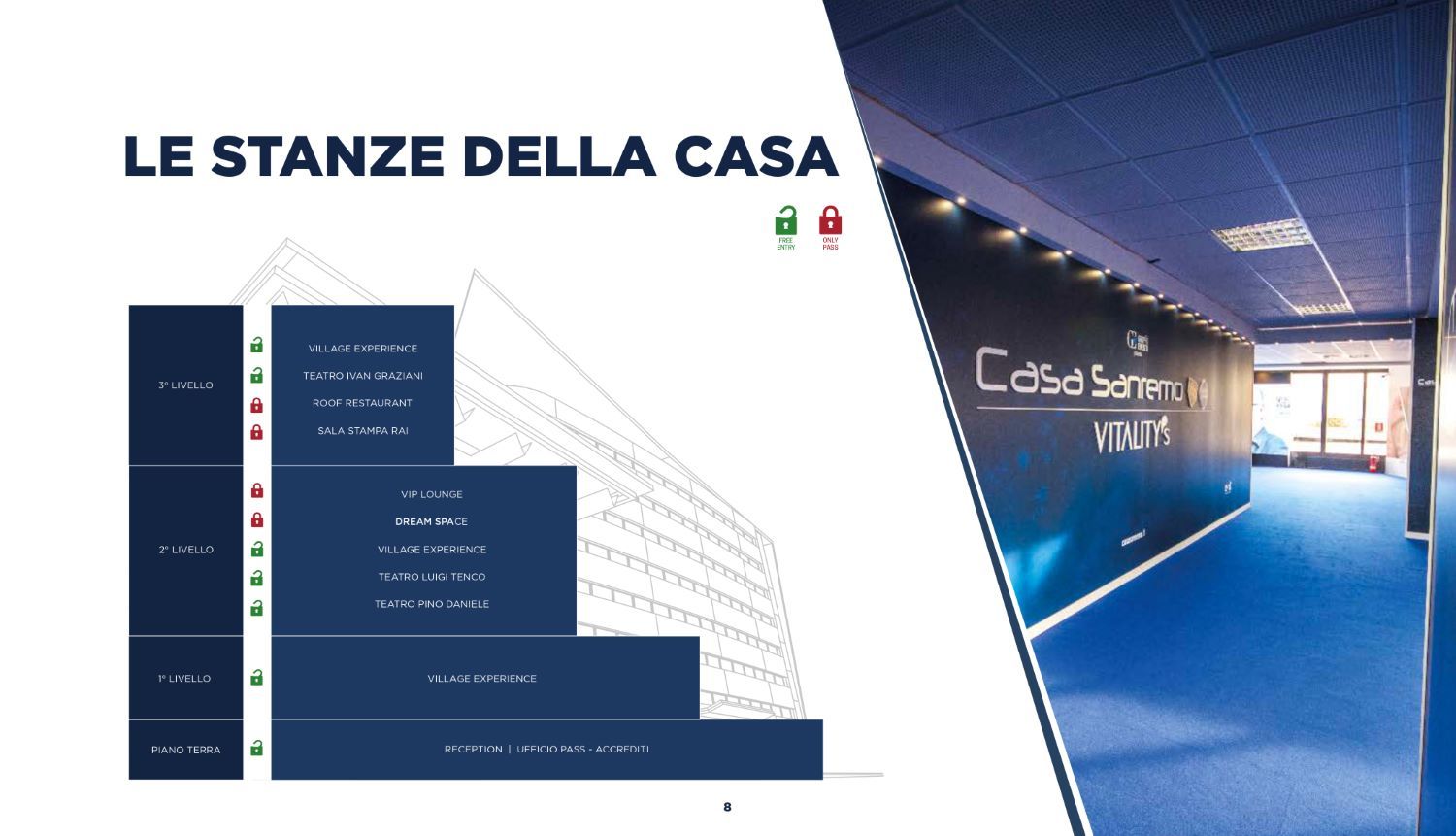 Presentazione generale_CS20_page-0007