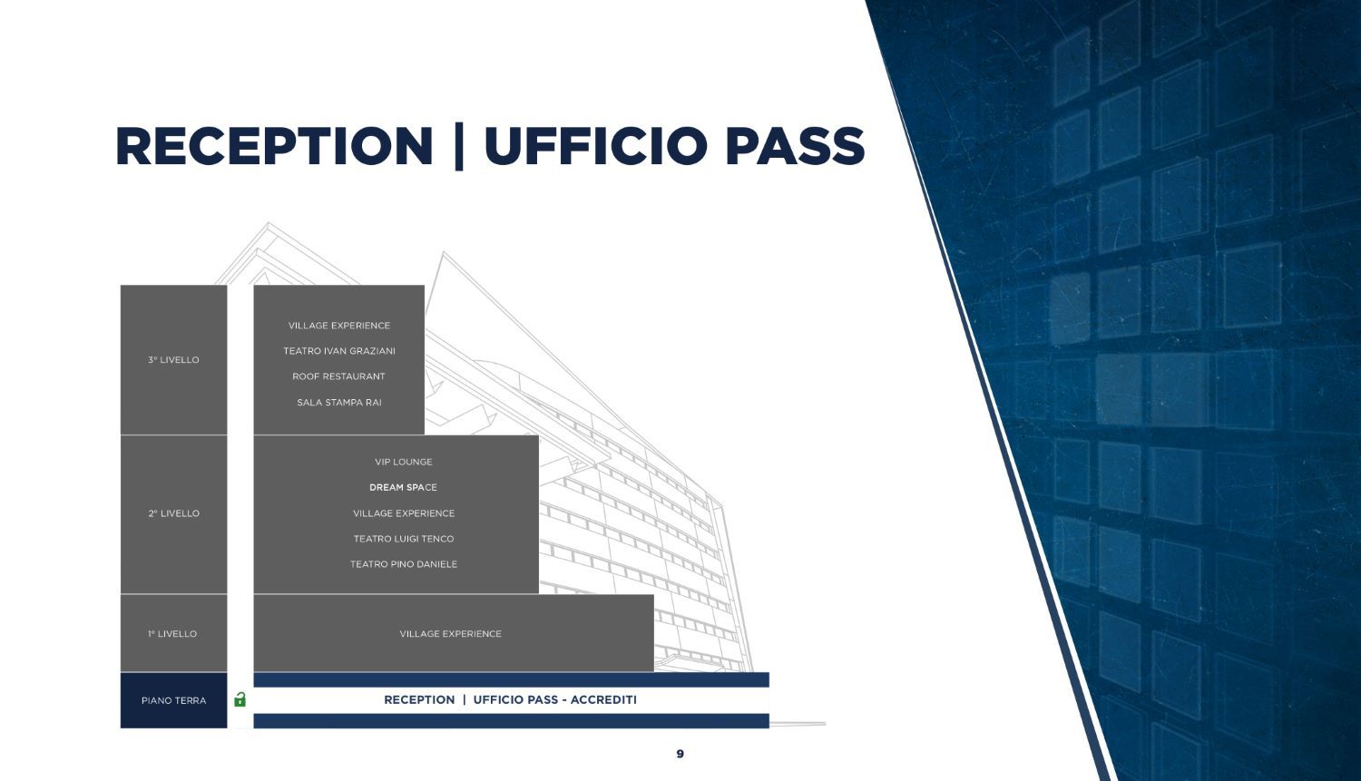 Presentazione generale_CS20_page-0008