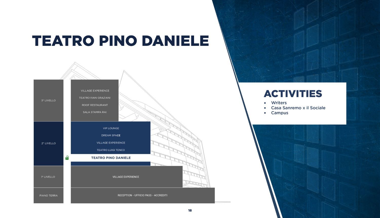 Presentazione generale_CS20_page-0017