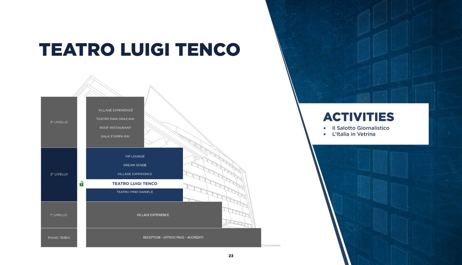 Presentazione generale_CS20_page-0022