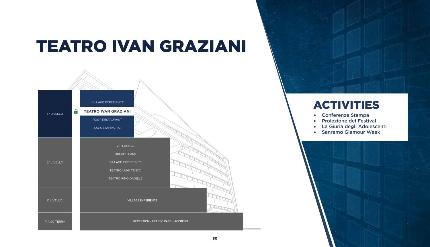 Presentazione generale_CS20_page-0029