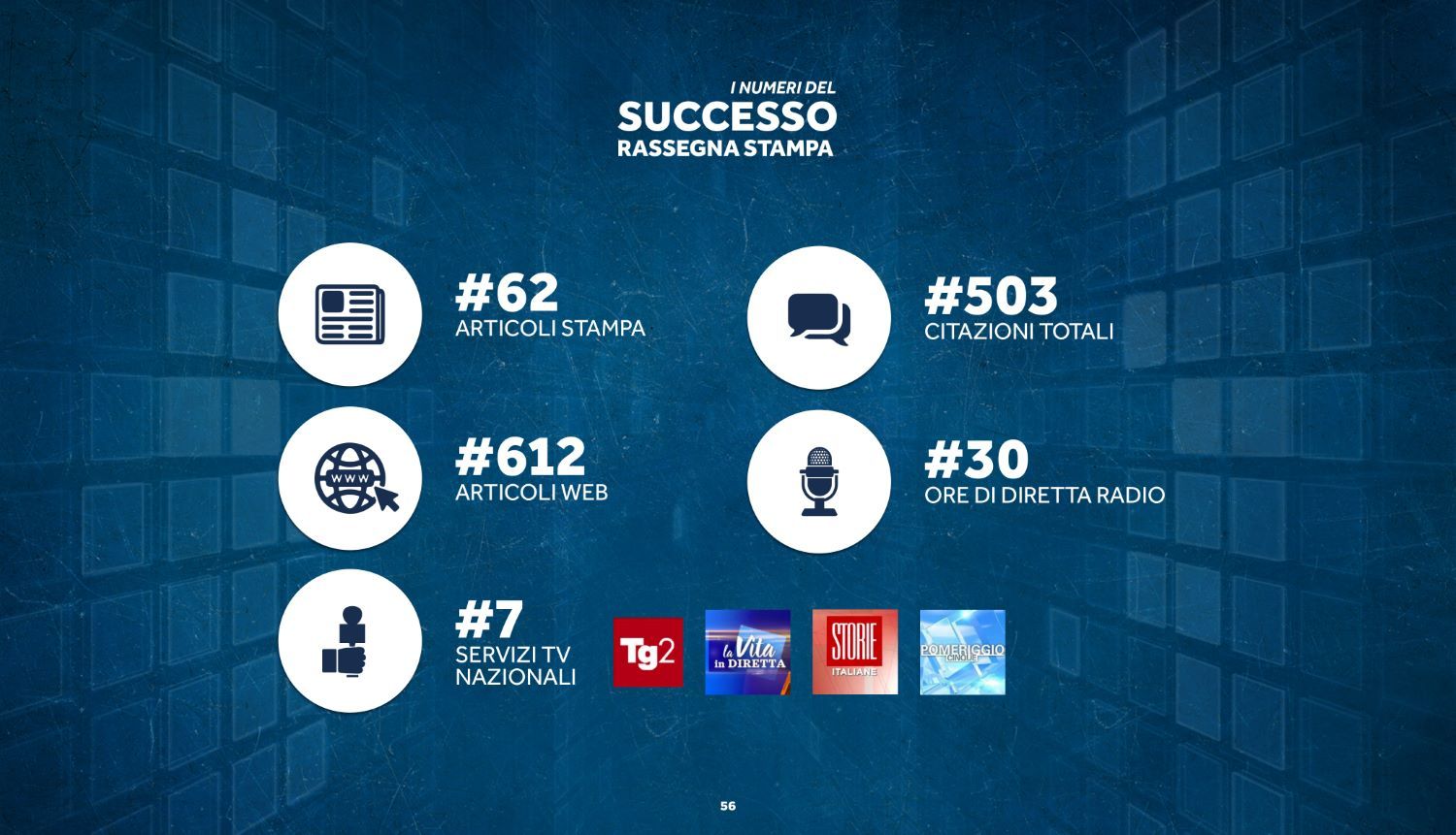 Presentazione generale_CS20_page-0055
